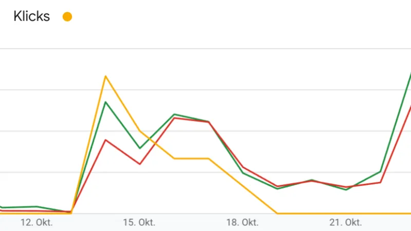 The Challenge of Modern SEO: Why EverymanSci’s Quality Content Struggles to Gain Traction